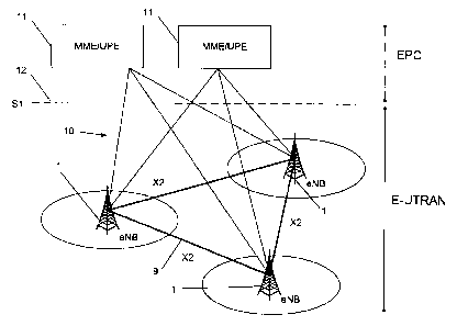 Une figure unique qui représente un dessin illustrant l'invention.